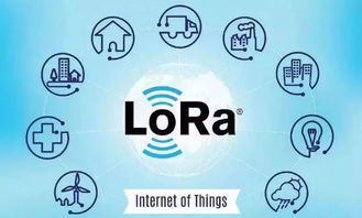 RT-Thread社区优质软件包精选 网络技术应用开发必备