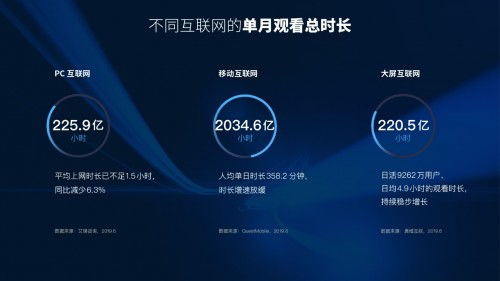 准独角兽雷鸟科技 以场景互联开拓智能生活新未来