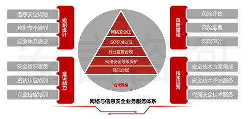 沪金监【2020】46号文深度解读与金融科技企业的应对策略